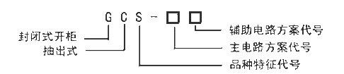 低壓柜 GCS型低壓抽出式開關(guān)設(shè)備